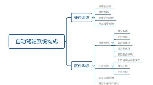 2024北京首展 中國國際新能源汽車技術、零部件及服務展會即將啟幕，聚焦新能源技術服務新篇章
