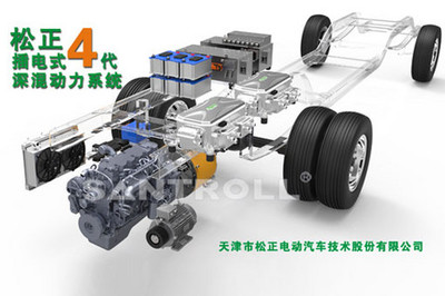 松正4代 以產品設計為引擎，護航城市公交安全，賦能新能源技術服務新時代